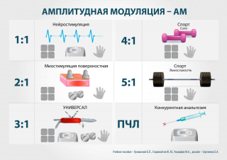 СКЭНАР-1-НТ (исполнение 01)  в Тамбове купить Медицинская техника - denasosteo.ru 